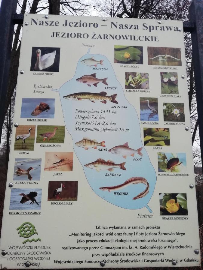 Nadole  Grabowka 빌라 외부 사진